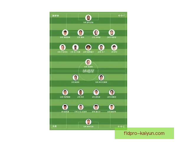 西甲球队大名单公布，新赛季阵容亮点与新星表现值得关注